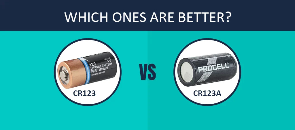 CR123 vs. CR123A Batteries