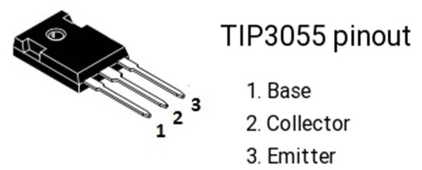 TIP3055