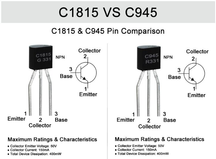 C1815 VS C945